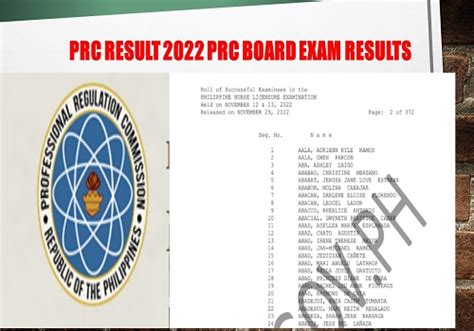 prc board csc exam result 2023|Examination Advisory No. 04, s. 2023 .